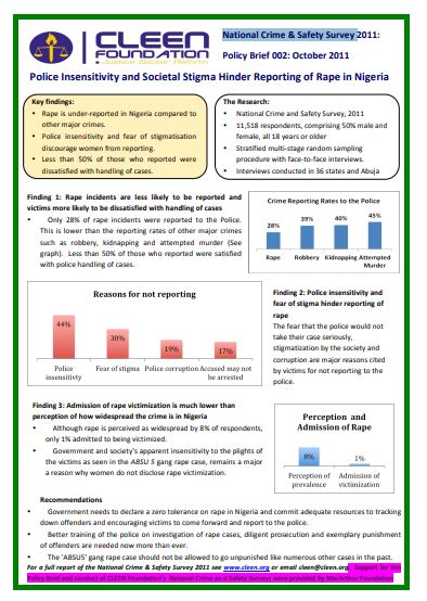 National Crime and survey